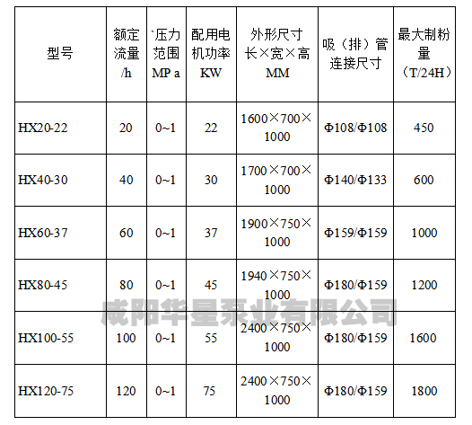 åæ»¤æºä¸ç¨æ³µ